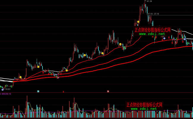 ͨ�_������5514423EXPMAȫϢ��ָ�˹�ʽ