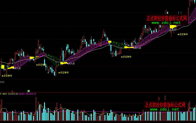 ͨ�_�Ŷ�հ�ȫ���������βٱPָ�˹�ʽ