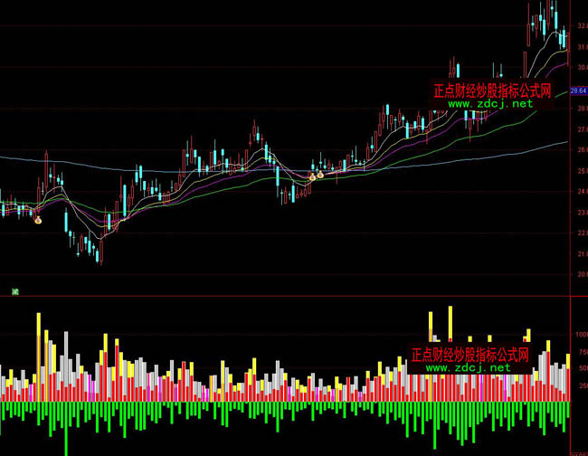 ͨ�_�������p��ɽ�������ָ�˹�ʽ