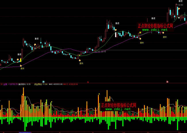 ͨ�_���f��̧�Iָ�˹�ʽ