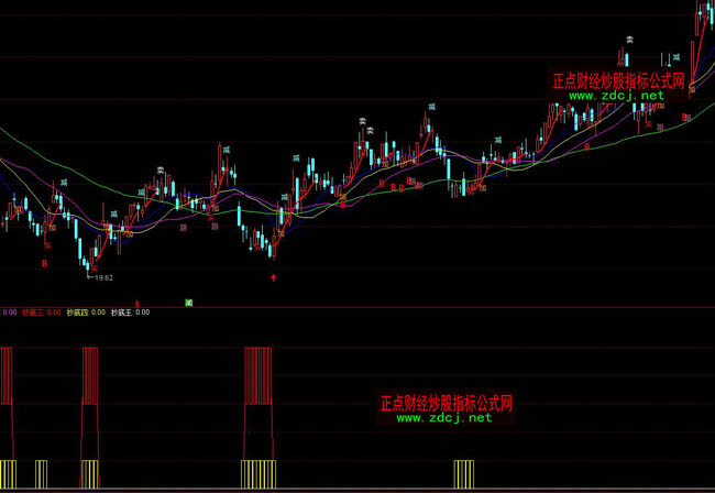 ͨ�_�Ź��x����ָ�˹�ʽ