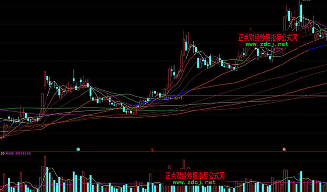 ͨ�_�Ŏ׺��f�����Џ���׃ɫ����ָ��Ԕ��ָ�˹�ʽ