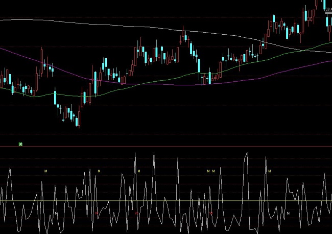 ͨ�_��һ�l������܉�E�ٱPָ�˹�ʽ