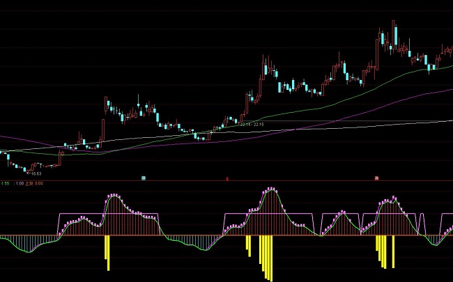 ͨ�_�����S�F�����f���I�uָ�˹�ʽ