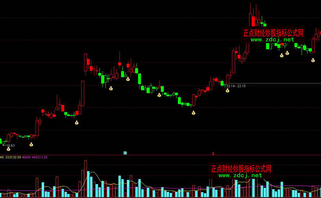 ͨ�_�ń��A���������βٱPָ�˹�ʽ