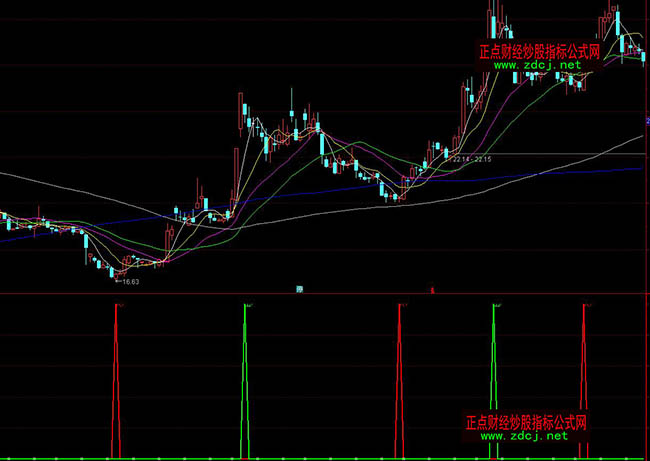 ͨ�_����ȭ�����I�u�x��ָ�˹�ʽ