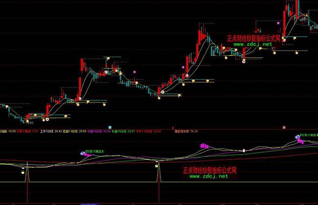 ͨ�_����Ӱ���x�I�uָ�˹�ʽ