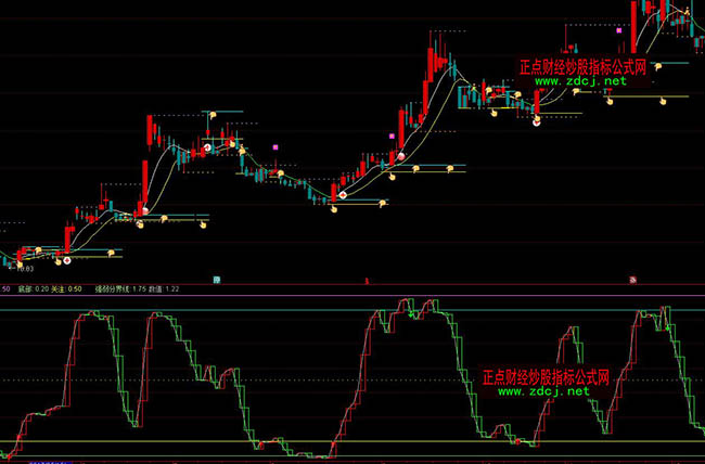 ͨ�_�ŘOƷ��픲����I�uָ�˹�ʽ