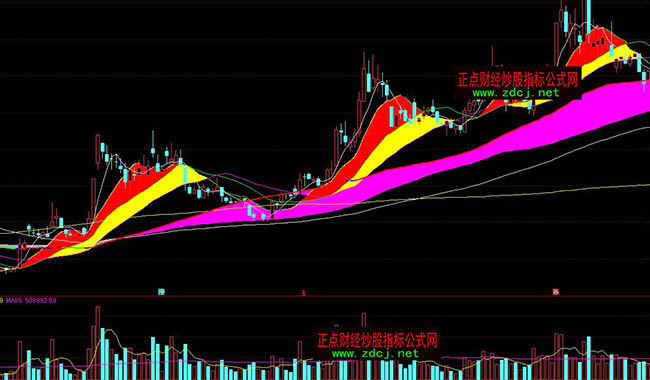 ͨ�_��څ�ݞ����������ָ�˹�ʽ