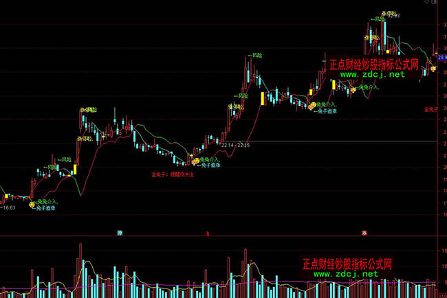 ͨ�_�����ӌ��������I�uָ�˹�ʽ