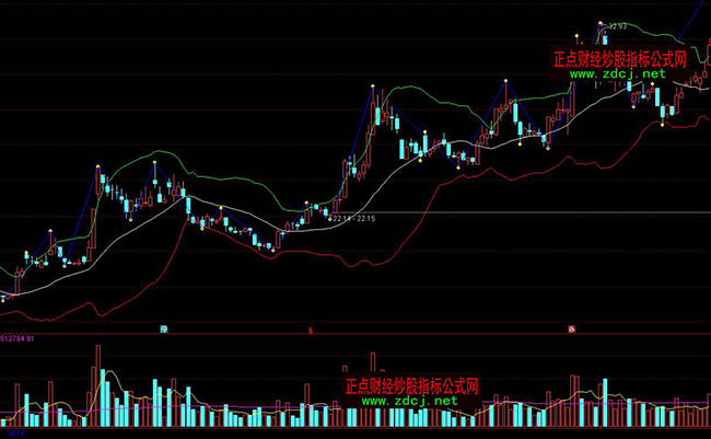 ͨ�_�Ų���픵׾����pՓָ�˹�ʽ