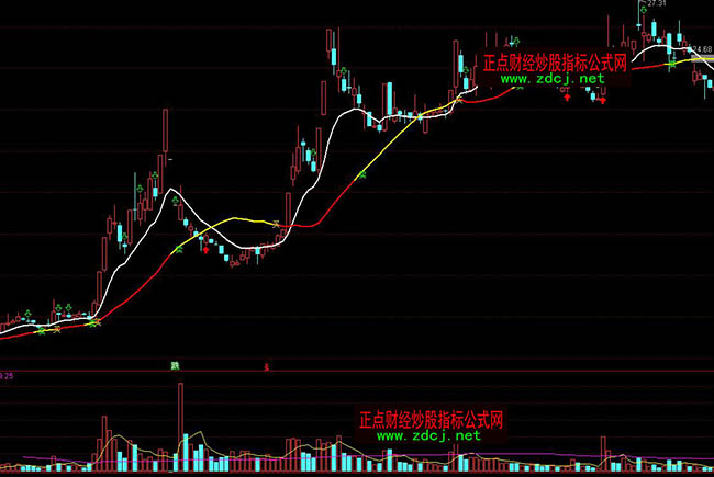 ͨ�_�Ų����ǽ��I�uָ�˹�ʽ