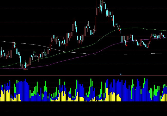 ͨ�_�űO�y������؛���ܷ���ָ�˹�ʽ