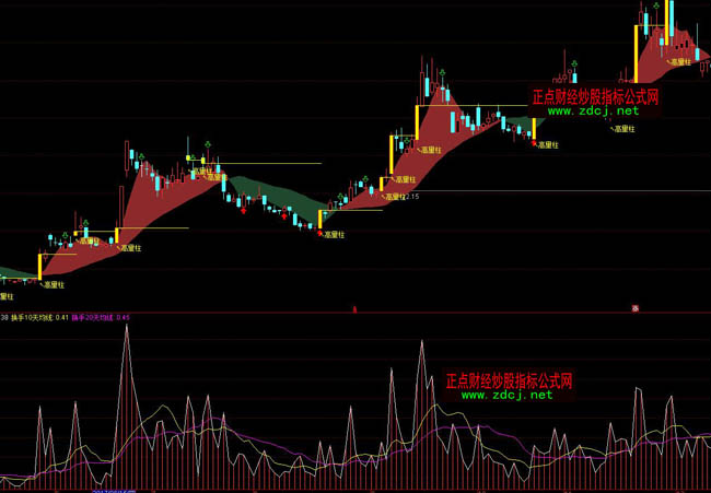 ͨ�_�œQ�����x�ɼ���ָ�˹�ʽ