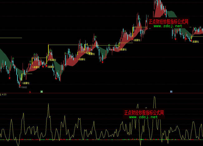 ͨ�_���������I����u��ָ�˹�ʽ