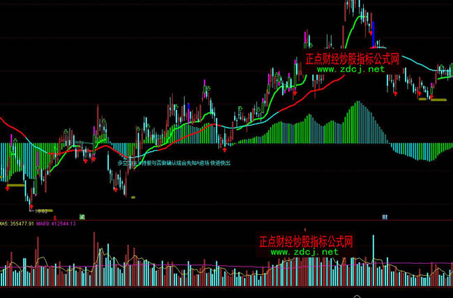 ͨ�_���L�U�����M��څ��Ͷ�Yָ�˹�ʽ