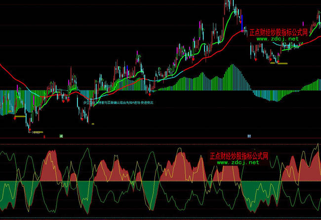 ͨ�_������ɢ���R�eָ�˹�ʽ