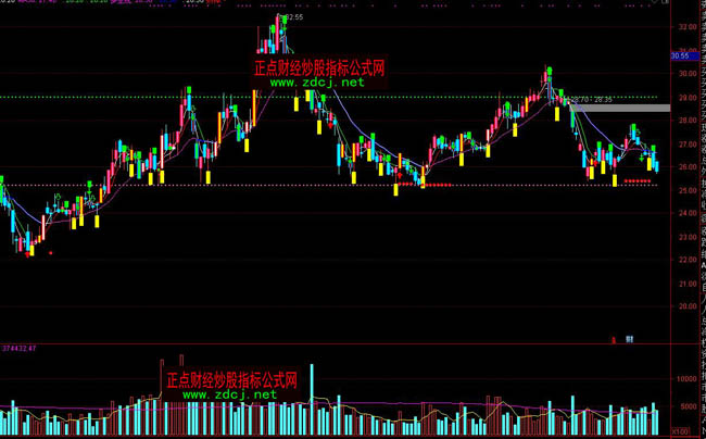 ͨ�_�ŃrֵһǧԪ�������wָ�˹�ʽ