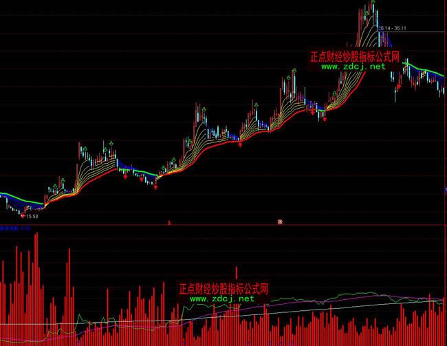 ͨ�_�ŵ����ɽ�������ָ�˹�ʽ