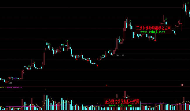 ͨ�_�ł�����픲ٱPָ�˹�ʽ