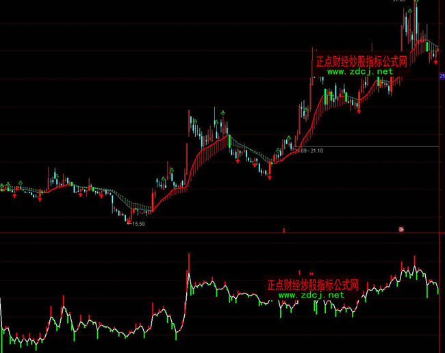 ͨ�_�������ւ}����ָ�˹�ʽ