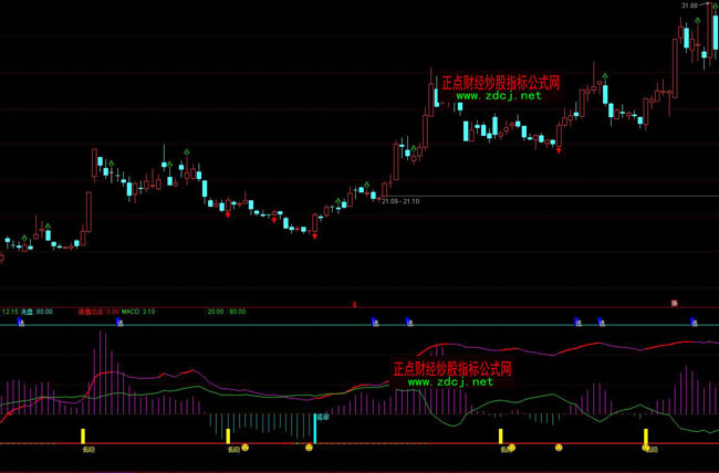 ͨ�_���f�һIɢ���Iָ�˹�ʽ