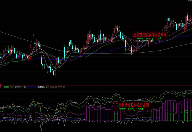 ͨ�_�ų��������ٱPָ�˹�ʽ