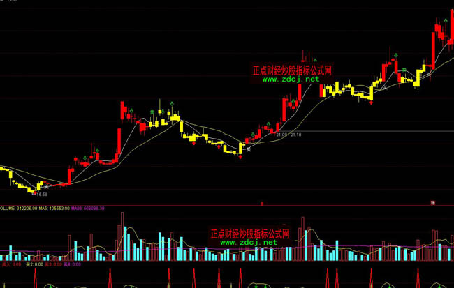 ͨ�_�Ńrֵ12�f��ʥ�����I�uָ�˹�ʽ