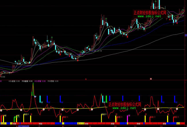 ͨ�_��ͨ�_��ţ�ܲ��βٱPһĿ��Ȼָ�˹�ʽ