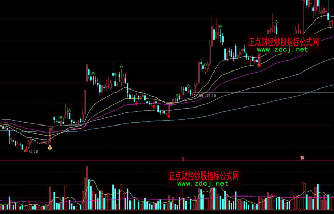 ͨ�_(d��)�ų�ˮܽ��20��40��60����ϵ�y(t��ng)ָ��(bi��o)��ʽ