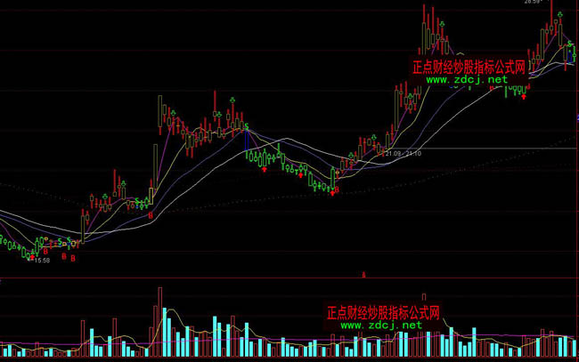 ͨ�_���Д����ɶ�շ���BS�I�uָ�˹�ʽ