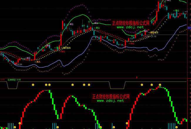 ͨ�_�Ž���ɽ�������ָ�˹�ʽ