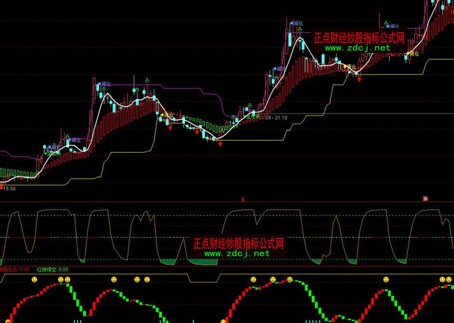 ͨ�_��ץ���Rţ�ɲ������Dָ�˹�ʽ