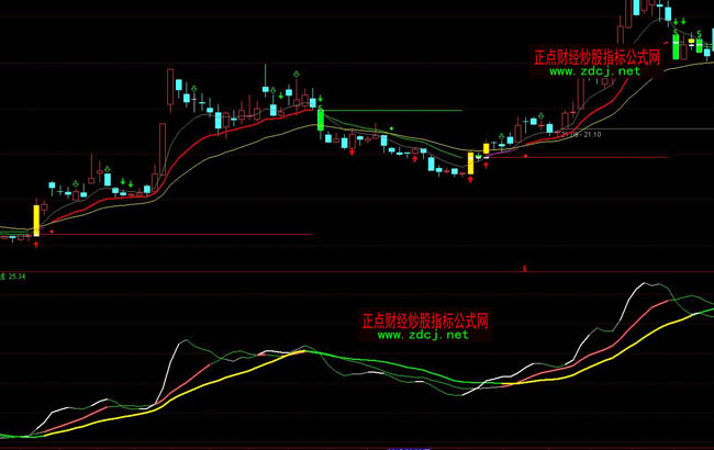 ͨ�_���I�t���������I�uָ�˹�ʽ