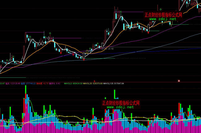 ͨ�_��VOL�ɽ�������I�u135�����������÷�ָ�˹�ʽ