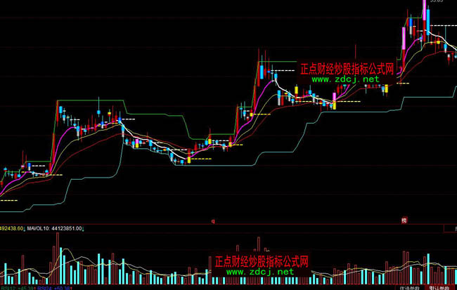 ͬ��혫C�f��ָ�˹�ʽ