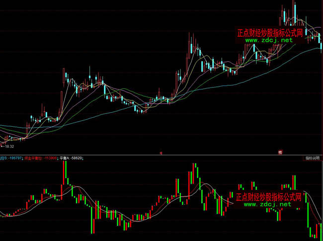 ͬ����Y��O��ָ�˹�ʽ