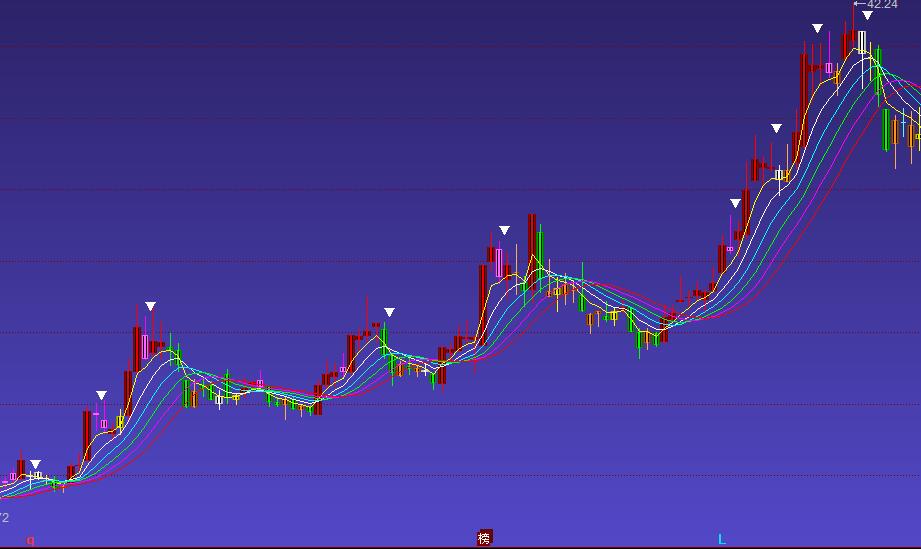 ͬ���Ⱦ���ָ�˹�ʽ