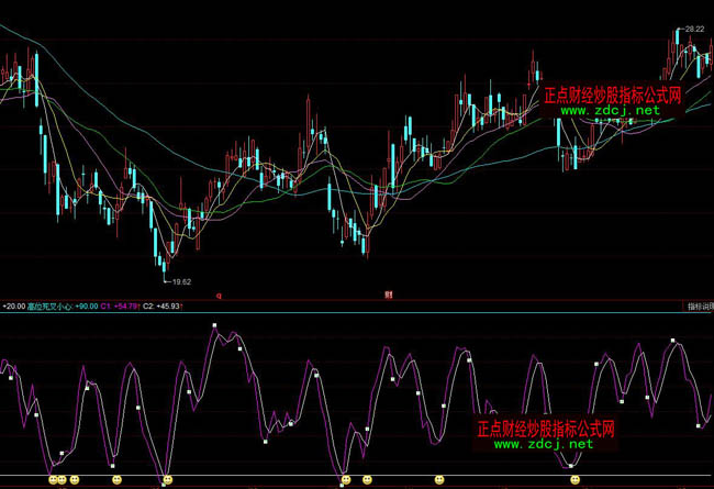 ͬ��혴��Ҳٍ���ײٱPָ�˹�ʽ