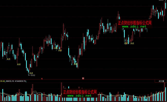 ͬ��혶̾��I�c�ٱPָ�˹�ʽ