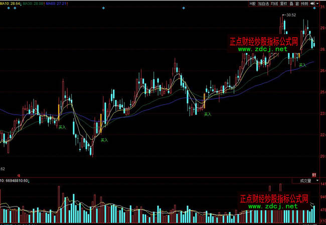 ͬ���һ��ϴ��������ٱPָ�˹�ʽ