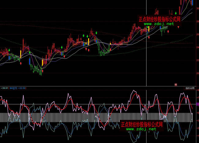 ͬ����_��֮�񲨶�څ�ݲٱPָ�˹�ʽ