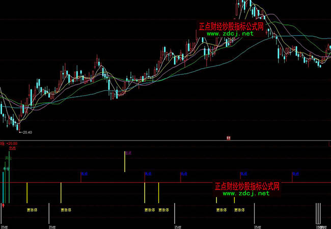 ͬ���һ��ʮ�����I�uָ�˹�ʽ