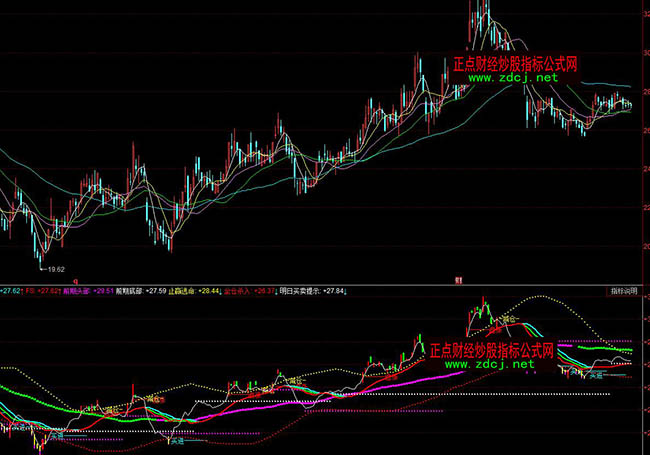 ͬ���ȫ�}ֹ�Aڅ�ݽ���ָ�˹�ʽ