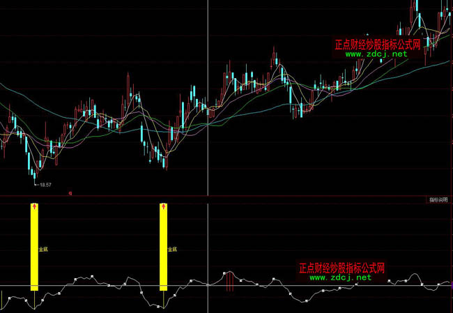 ͬ����S��׳���ָ�˹�ʽ