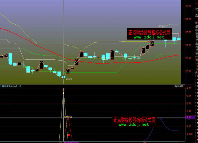 ͬ��혴��ձ؝qץ���Rָ�˹�ʽ