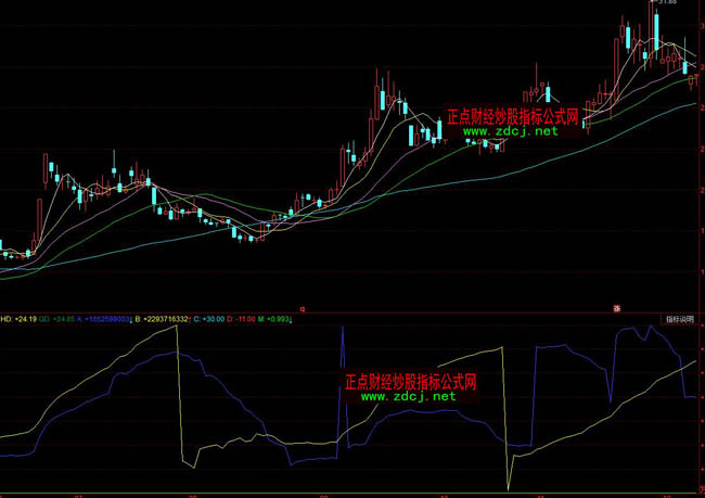 ͬ��혲����ܴa�I�u�ٱPָ�˹�ʽ