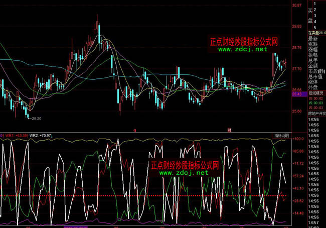 ͬ��혉������̾��I�uָ�˹�ʽ