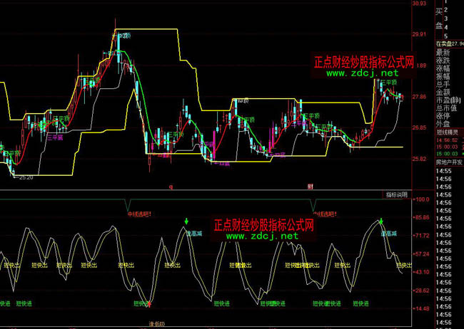 ͬ����f��ɢ���̿��M���ٱPָ�˹�ʽ