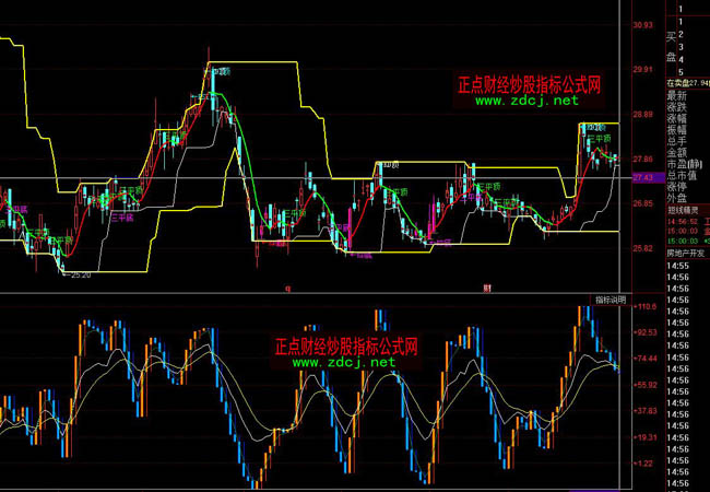 ͬ��혝q��څ���I�u�ٱPָ�˹�ʽ